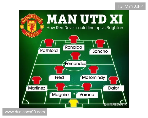 曼联防线结构问题：近期频繁失球体现整体协防体系面临考验