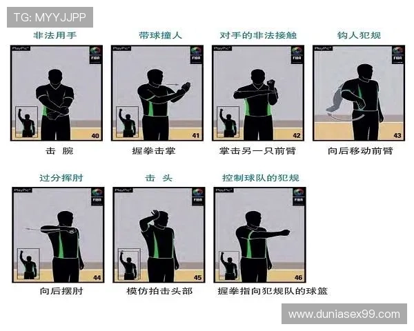篮球新手如何理解和避免常见的发球违例判定？